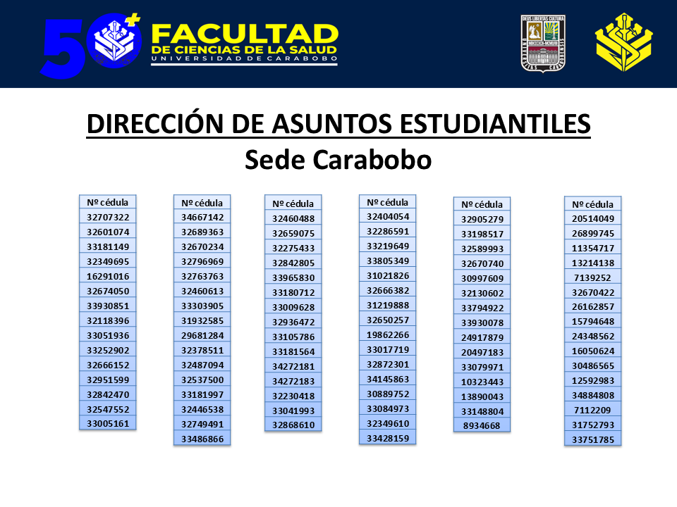 Diapositiva2-9 Inscripción de asignados por convenio gremial