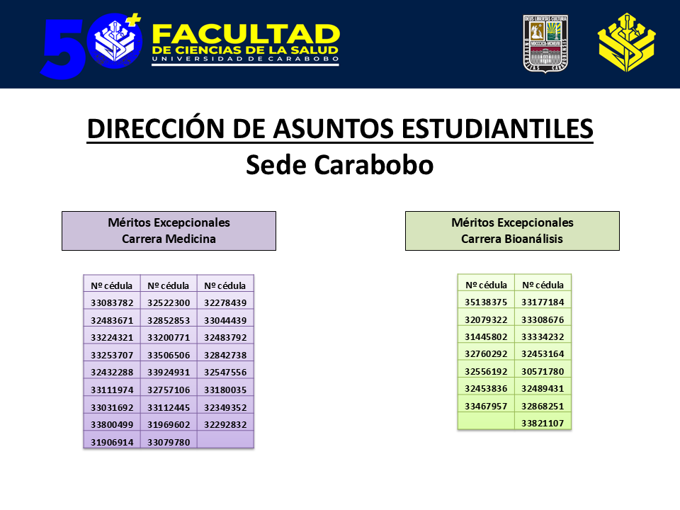 Diapositiva9 Inscripción de méritos excepcionales